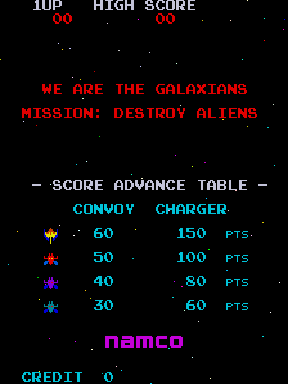 Galaxian (Namco set 2) Title Screen